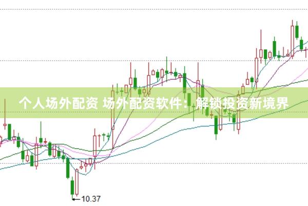 个人场外配资 场外配资软件：解锁投资新境界