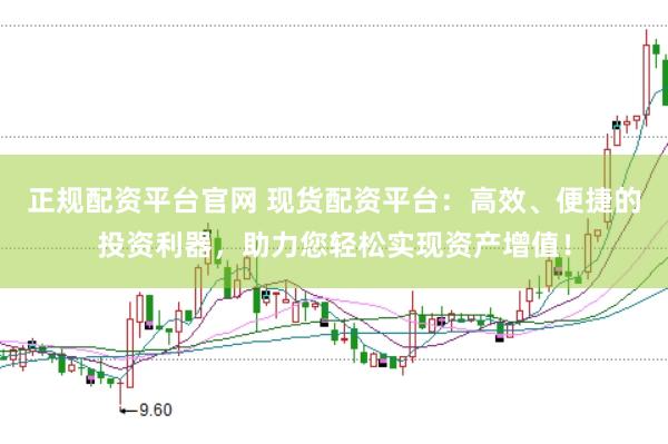 正规配资平台官网 现货配资平台：高效、便捷的投资利器，助力您轻松实现资产增值！