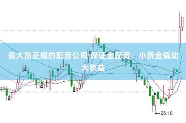 最大最正规的配资公司 保证金配资：小资金撬动大收益