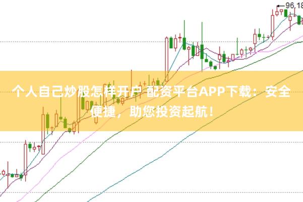 个人自己炒股怎样开户 配资平台APP下载：安全便捷，助您投资起航！