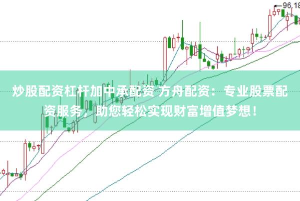 炒股配资杠杆加中承配资 方舟配资：专业股票配资服务，助您轻松实现财富增值梦想！