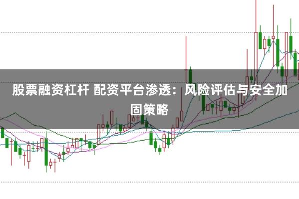 股票融资杠杆 配资平台渗透：风险评估与安全加固策略
