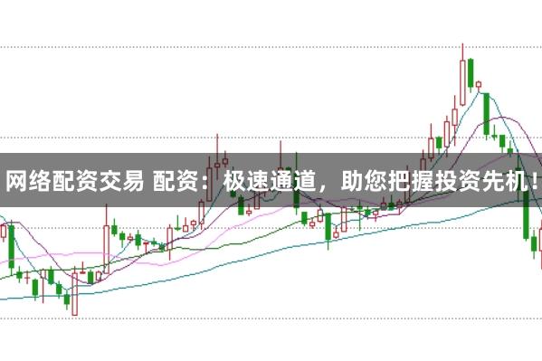 网络配资交易 配资：极速通道，助您把握投资先机！