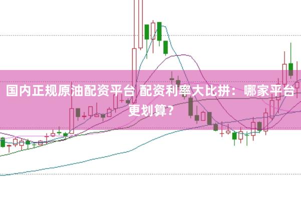 国内正规原油配资平台 配资利率大比拼：哪家平台更划算？