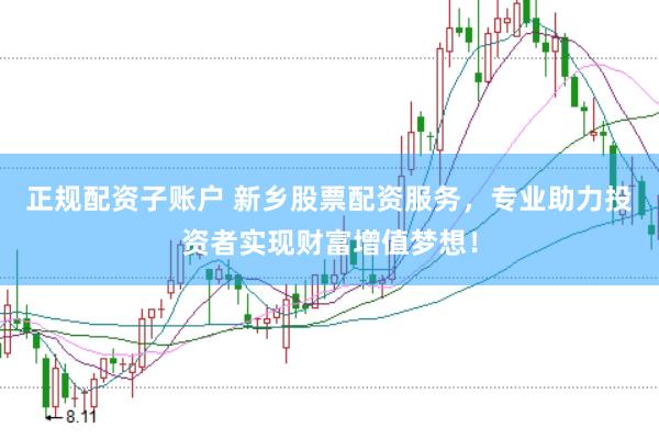 正规配资子账户 新乡股票配资服务，专业助力投资者实现财富增值梦想！